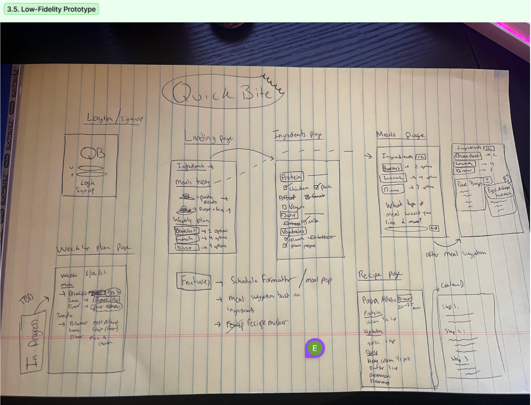 Hand-drawn low-fidelity prototype showing early QuickBite screens and user flow.