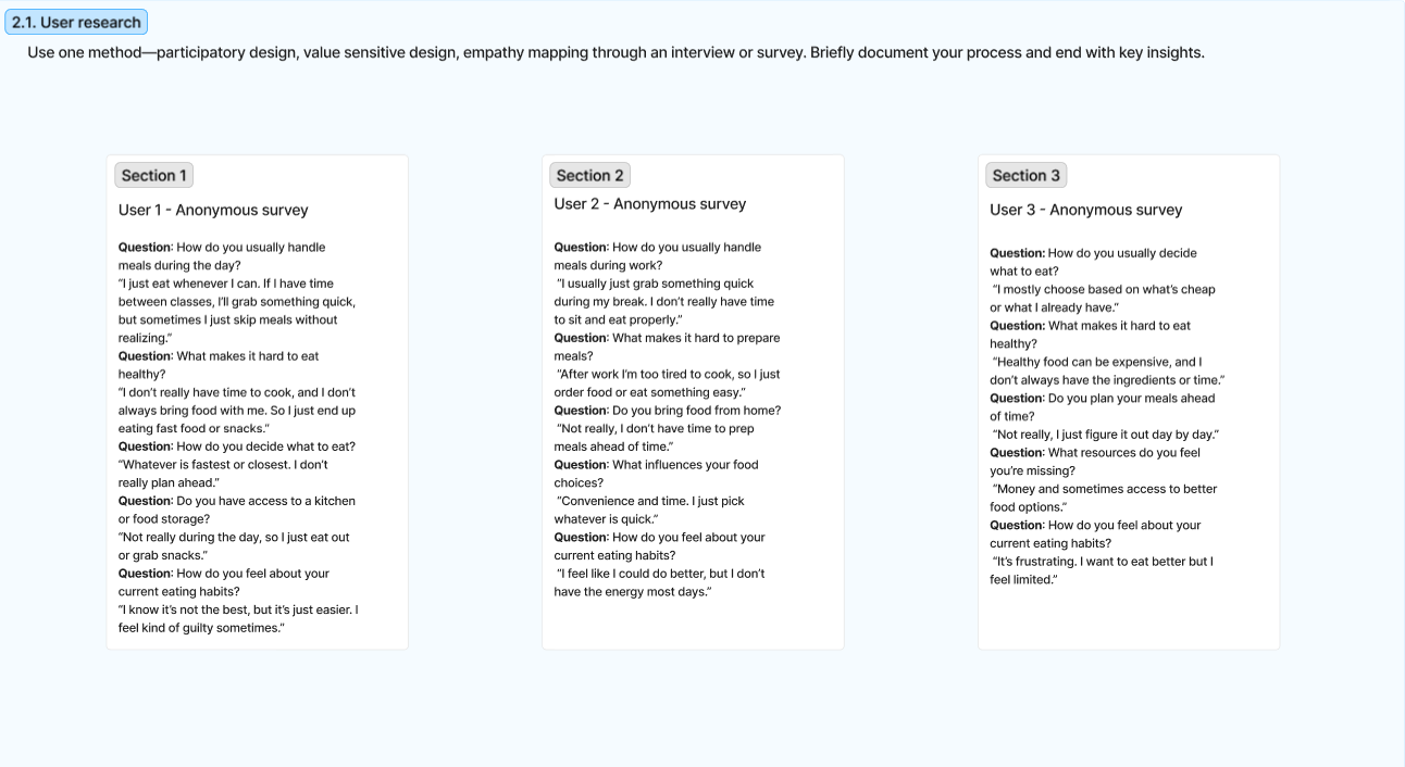 Three anonymous survey responses from User 1, User 2, and User 3 covering meal habits, barriers to healthy eating, and access to kitchens.